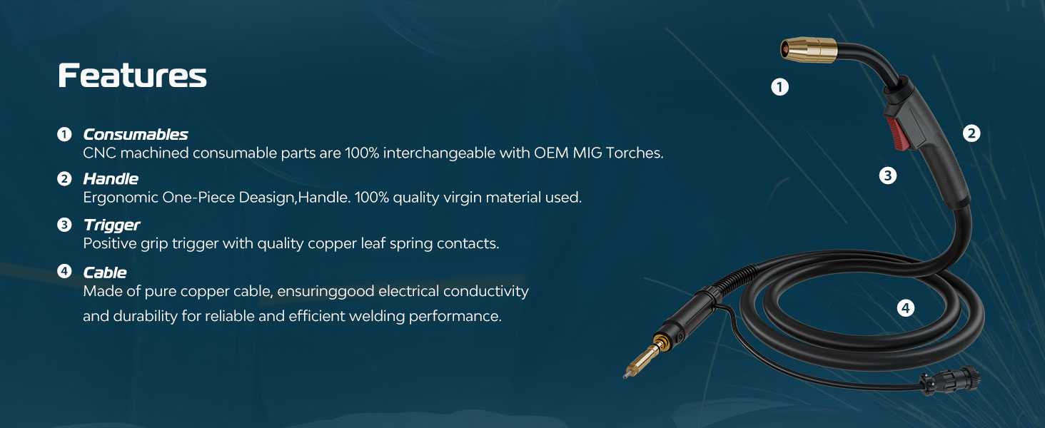MIG welding gun consumables handle trigger and cable feature overview