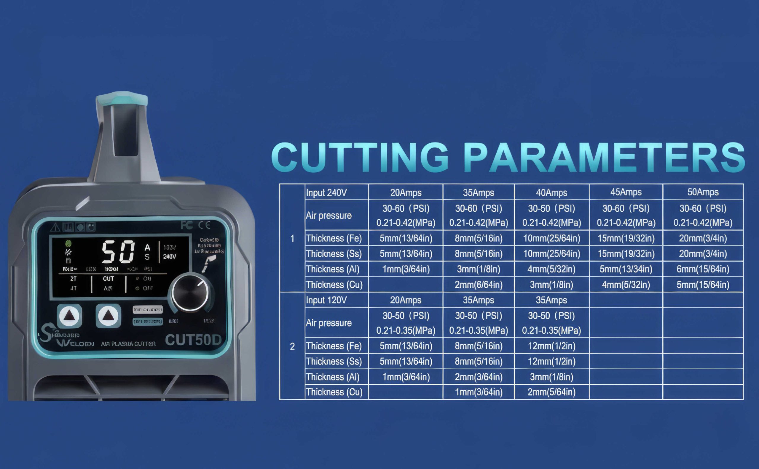 CUT50D cutting parameters reference for different metals and thicknesses